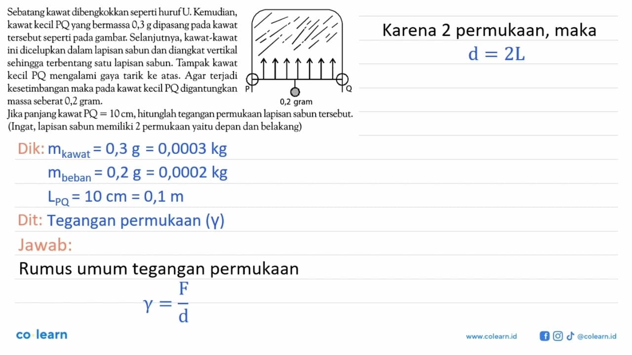 Sebatang kawat dibengkokkan seperti huruf U. Kemudian,