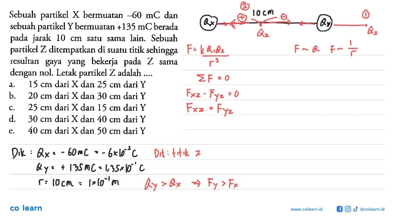 Sebuah partikel X bermuatan -60 mC dan sebuah partikel Y