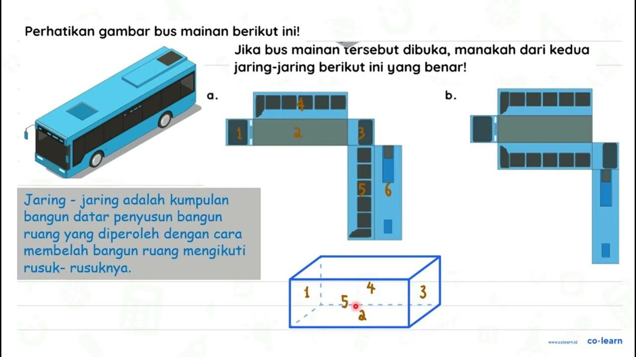 Perhatikan gambar bus mainan berikut ini! Jika bus mainan