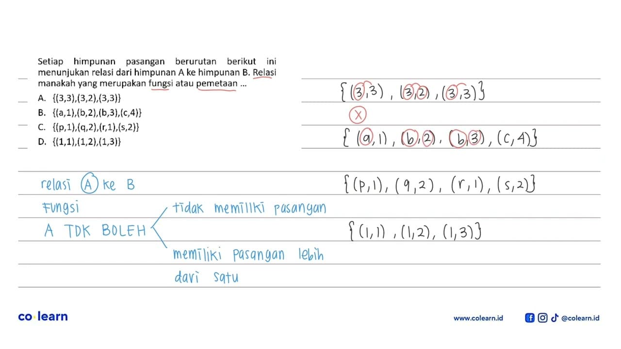 Setiap himpunan pasangan berurutan berikut ini menunjukan