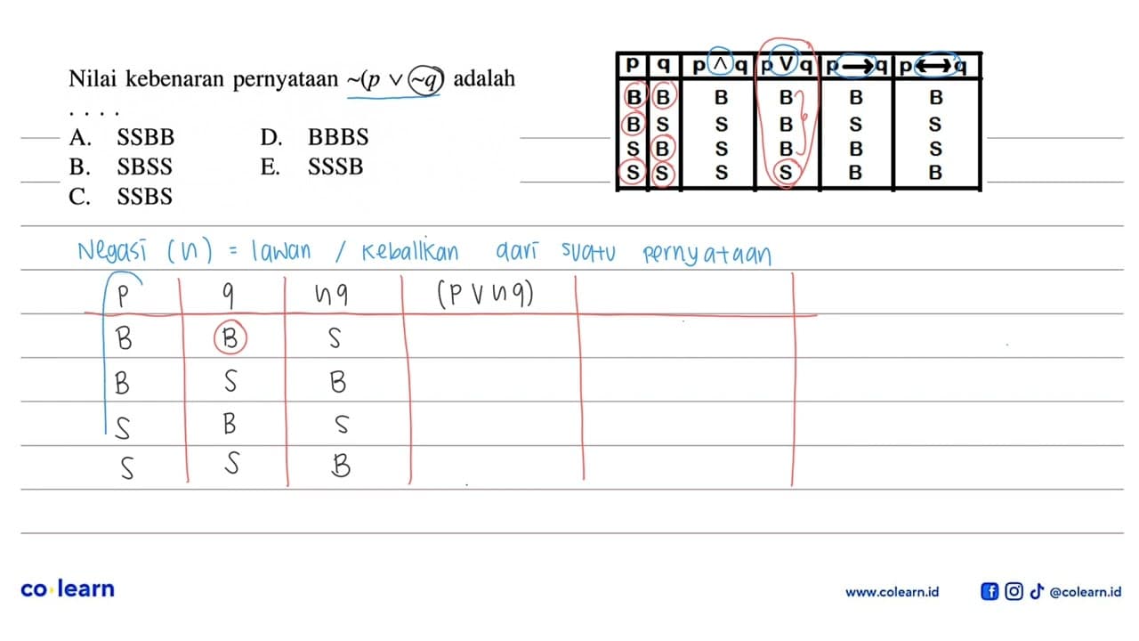 Nilai kebenaran pernyataan ~(pv~q) adalahA. SSBB D. BBBS B.