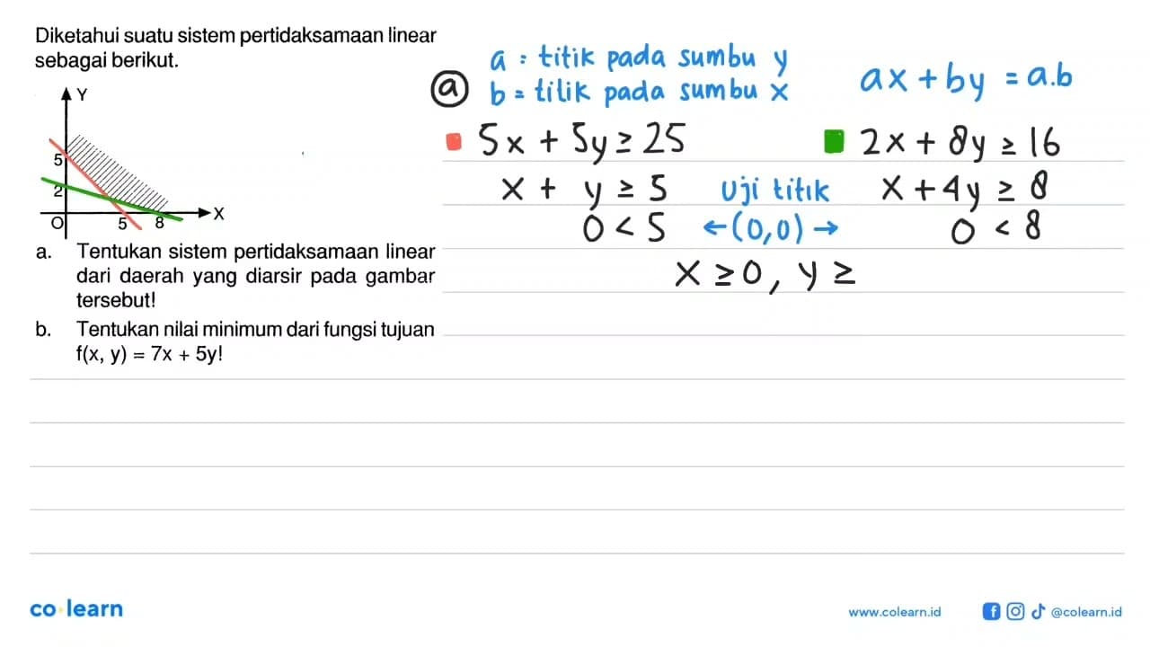 Diketahui suatu sistem pertidaksamaan linear sebagai