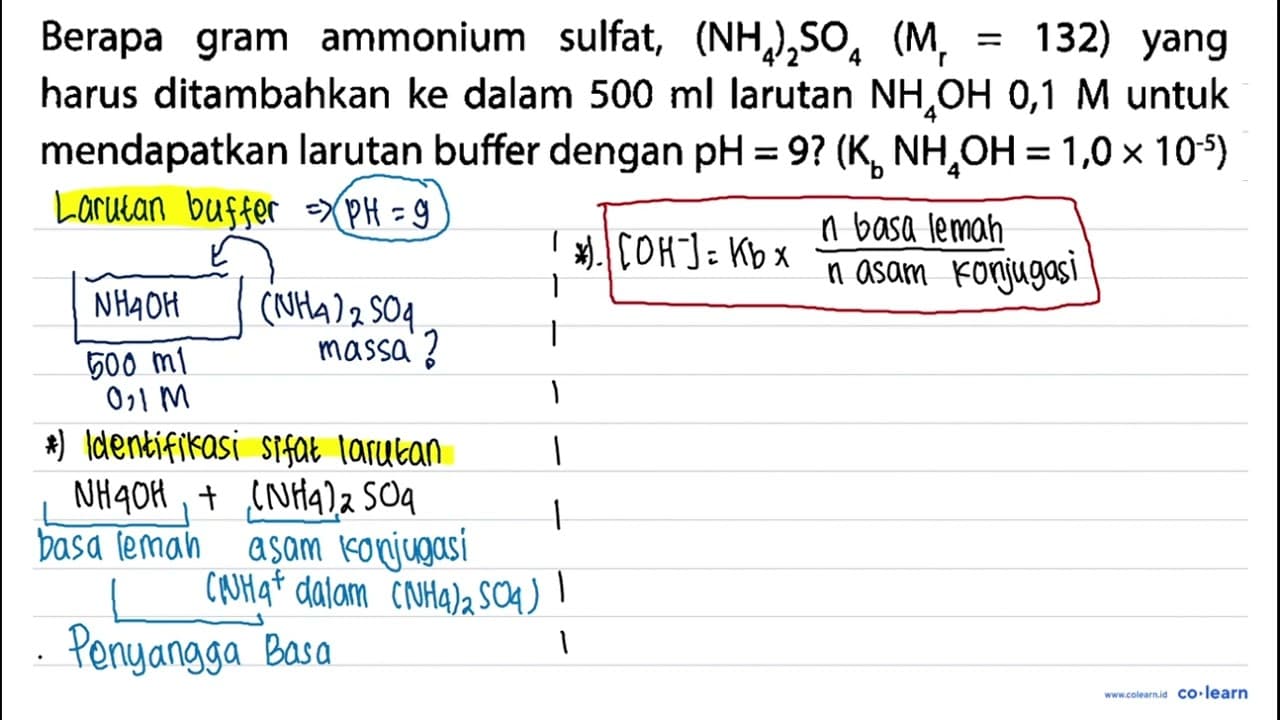 Berapa gram ammonium sulfat, (NH4)2 SO4(Mr=132) yang harus