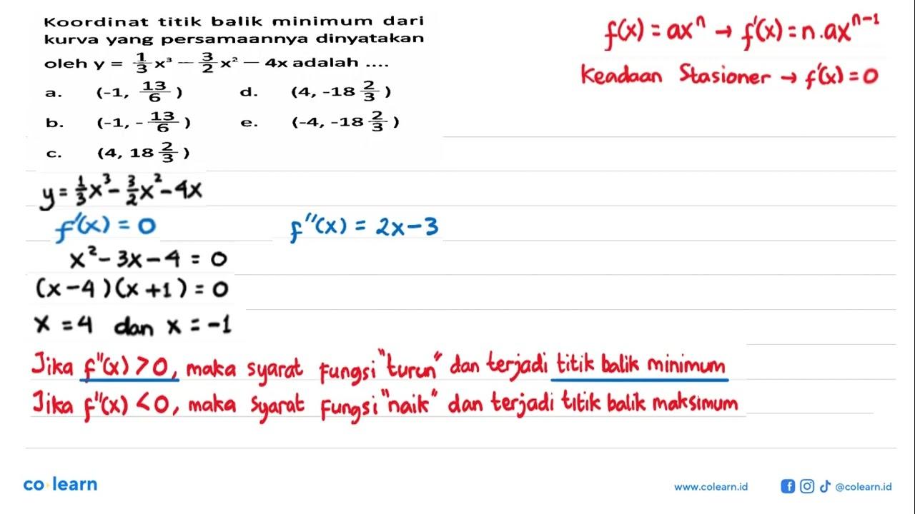 Koordinat titik balik minimum dari kurva yang persamaannya