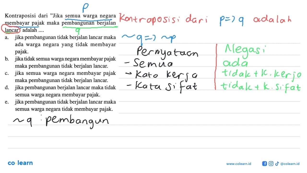 Kontraposisi dari 'Jika semua warga negara membayar pajak