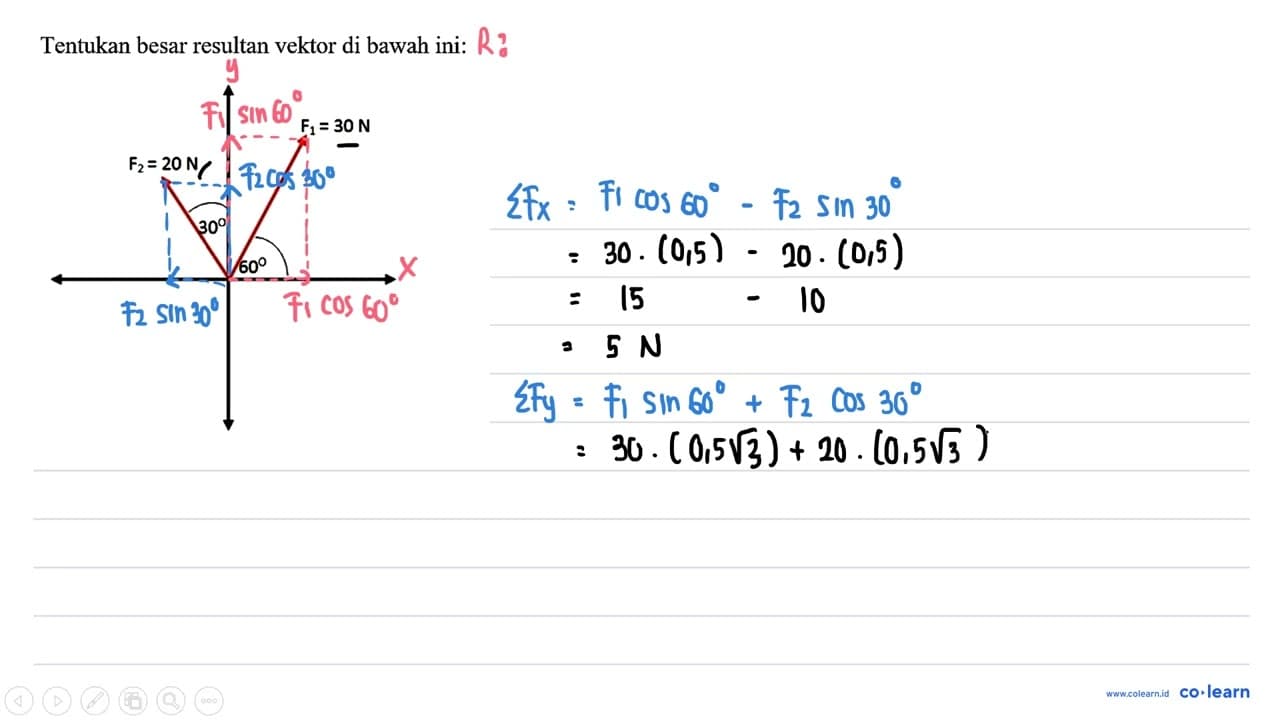 Tentukan besar resultan vektor di bawah ini: F2 = 20 N F1 =
