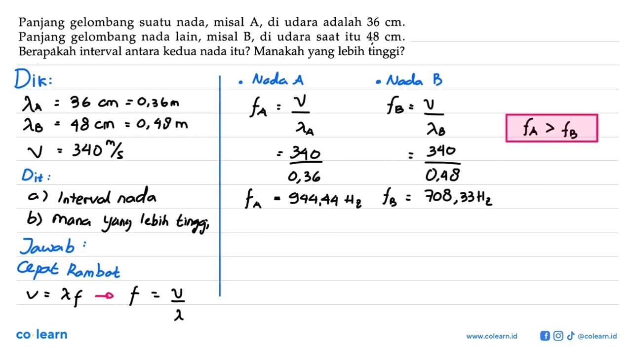 Panjang gelombang suatu nada, misal A, di udara adalah 36