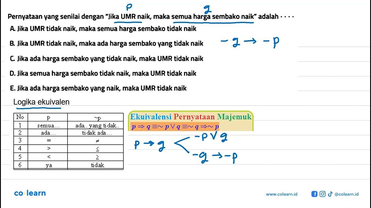 Pernyataan yang senilai dengan 'Jika UMR naik, maka semua