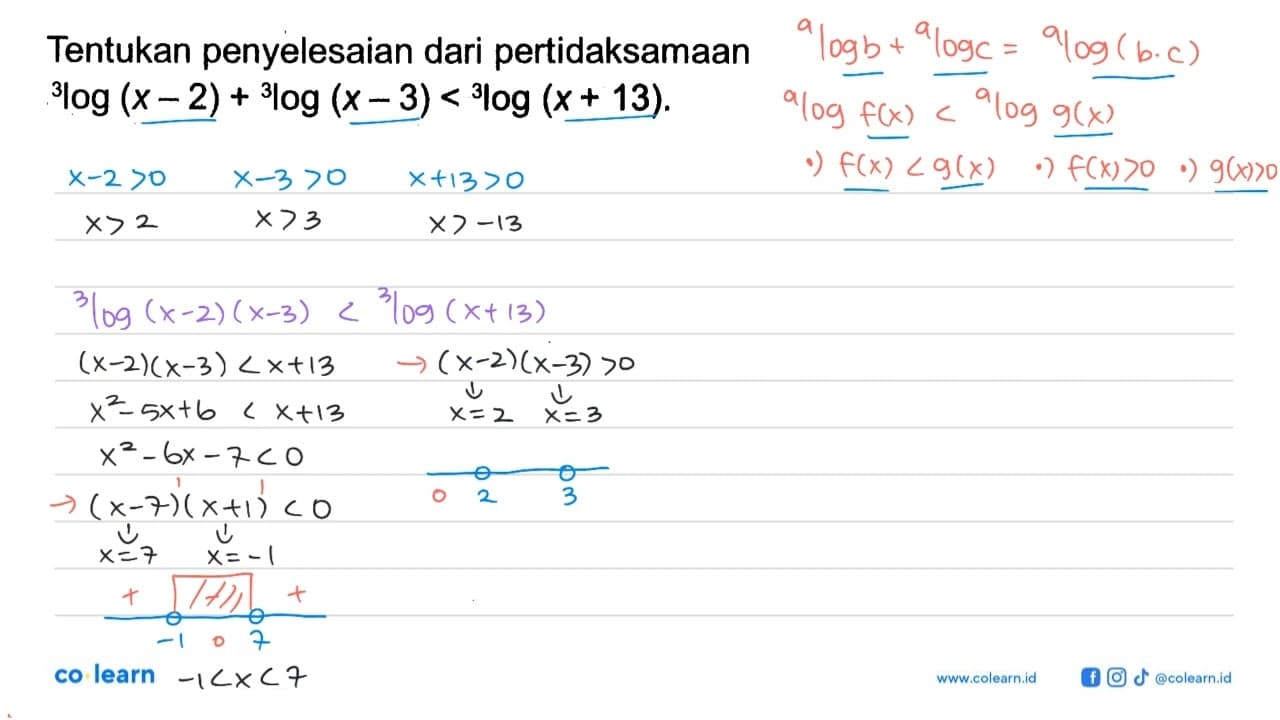 Tentukan penyelesaian dari pertidaksamaan 3log (x - 2)+3log