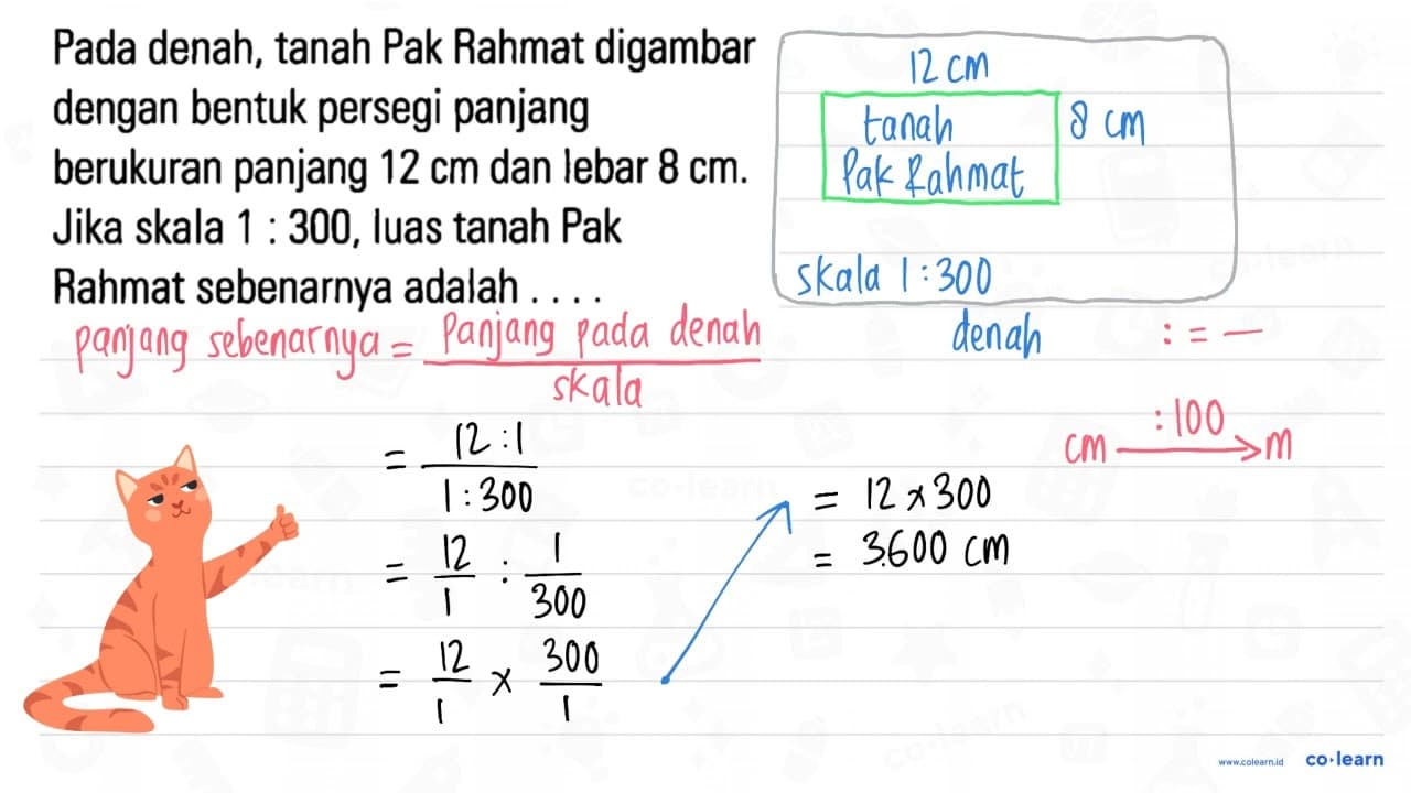 Pada denah, tanah Pak Rahmat digambar dengan bentuk persegi