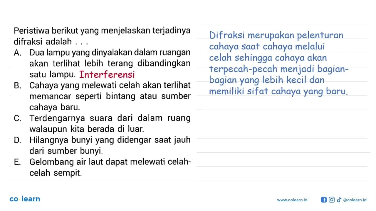 Peristiwa berikut yang menjelaskan terjadinya difraksi