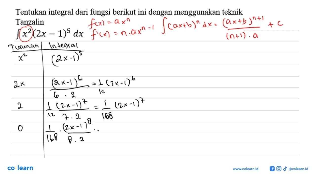 Tentukan integral dari fungsi berikut ini dengan