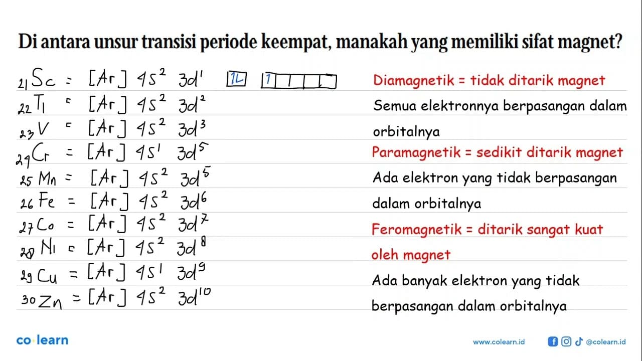 Di antara unsur transisi periode keempat, manakah yang