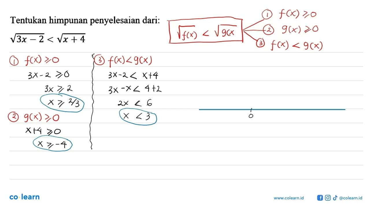 Tentukan himpunan penyelesaian dari: akar(3x-2)<akar(x+4)