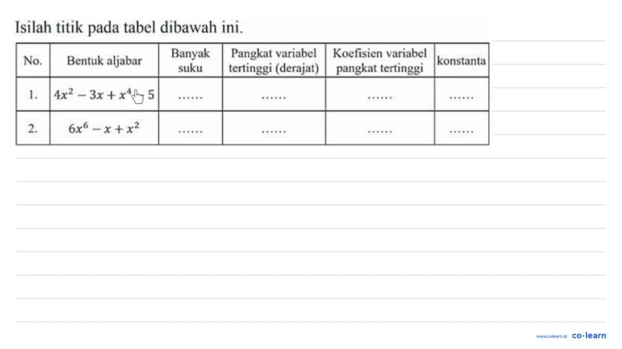 Isilah titik pada tabel dibawah ini. No. Bentuk aljabar