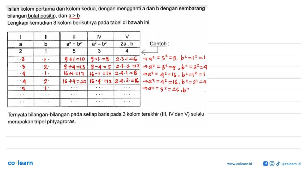 Isilah kolom pertama dan kolom kedua, dengan mengganti a