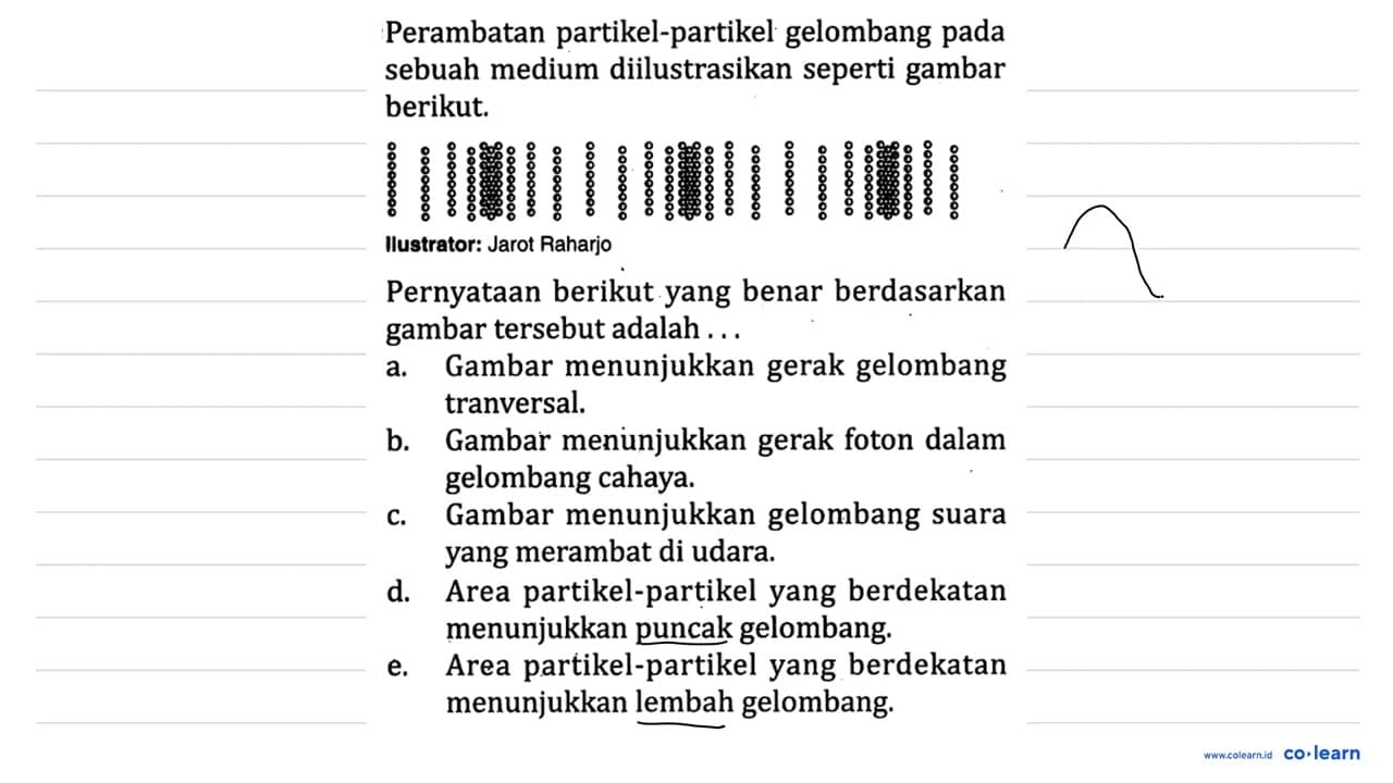 Perambatan partikel-partikel gelombang pada sebuah medium