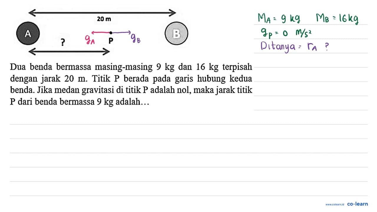 Dua benda bermassa masing-masing 9 kg dan 16 kg terpisah