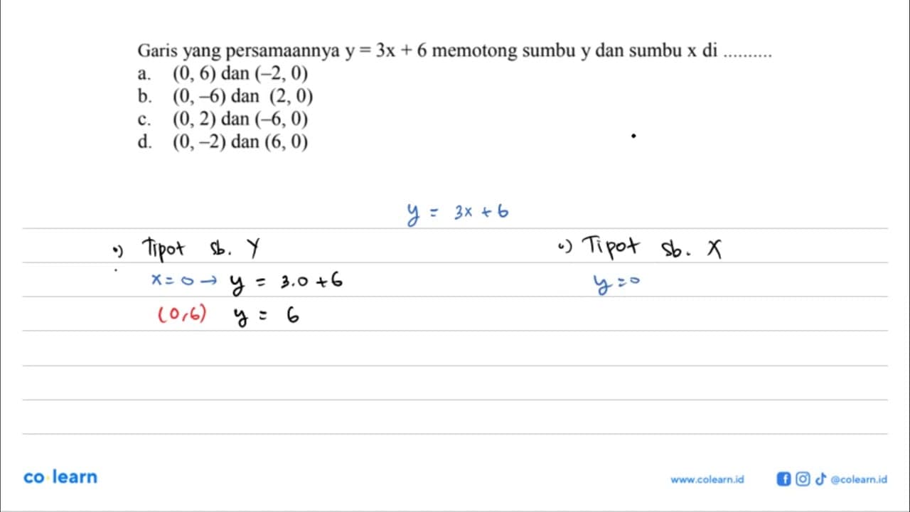 Garis yang persamaannya y = 3x + 6 memotong sumbu y dan