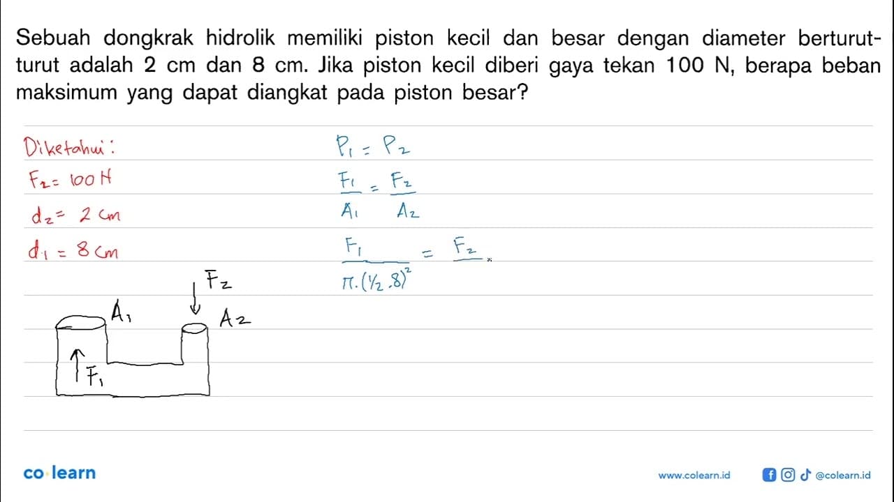 Sebuah dongkrak hidrolik memiliki piston kecil dan besar