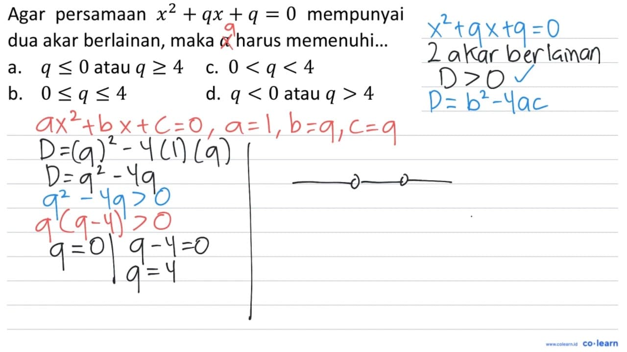 Agar persamaan x^(2)+q x+q=0 mempunyai dua akar berlainan,