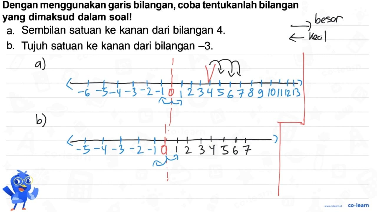 Dengan menggunakan garis bilangan, coba tentukanlah