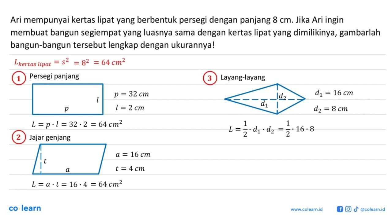 Ari mempunyai kertas lipat yang berbentuk persegi dengan