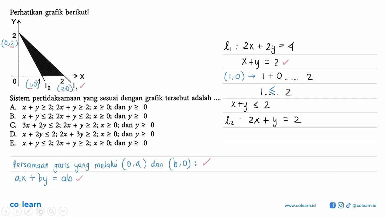 Perhatikan grafik berikut!Y 2 X 0 1 2 I2 I1 Sistem