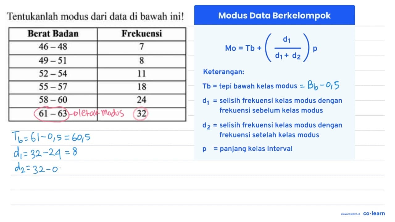 Tentukanlah modus dari data di bawah ini! Berat Badan