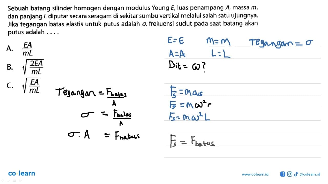 Sebuah batang silinder homogen dengan modulus Young E ,