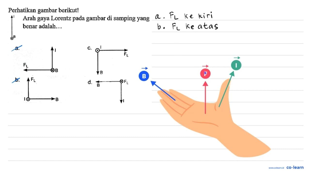 Perhatikan gambar berikut! I B Arah gaya Lorentz pada