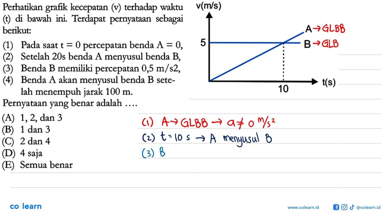 Perhatikan grafik kecepatan (v) terhadap waktu (t) di bawah