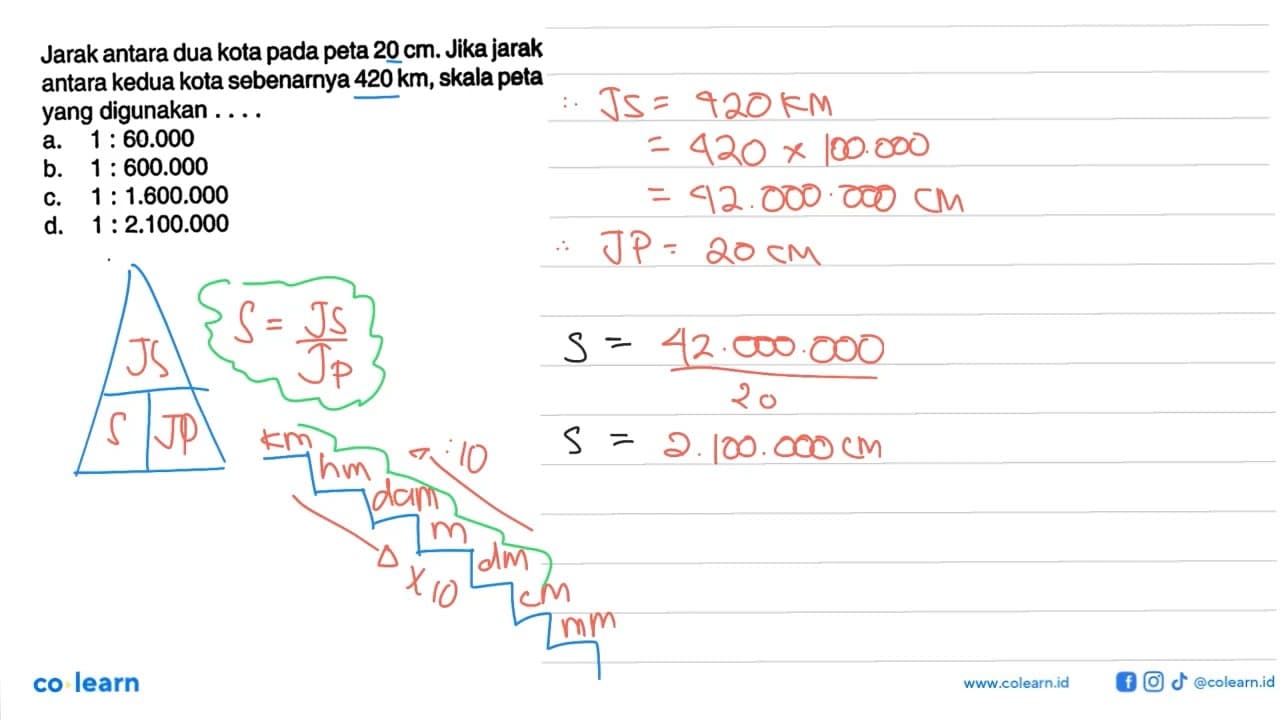 Jarak antara dua kota pada peta 20 cm . Jika jarak antara