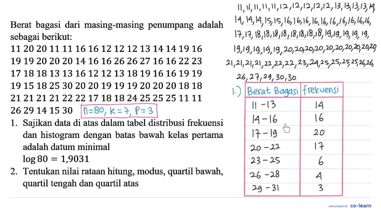 Berat bagasi dari masing-masing penumpang adalah sebagai