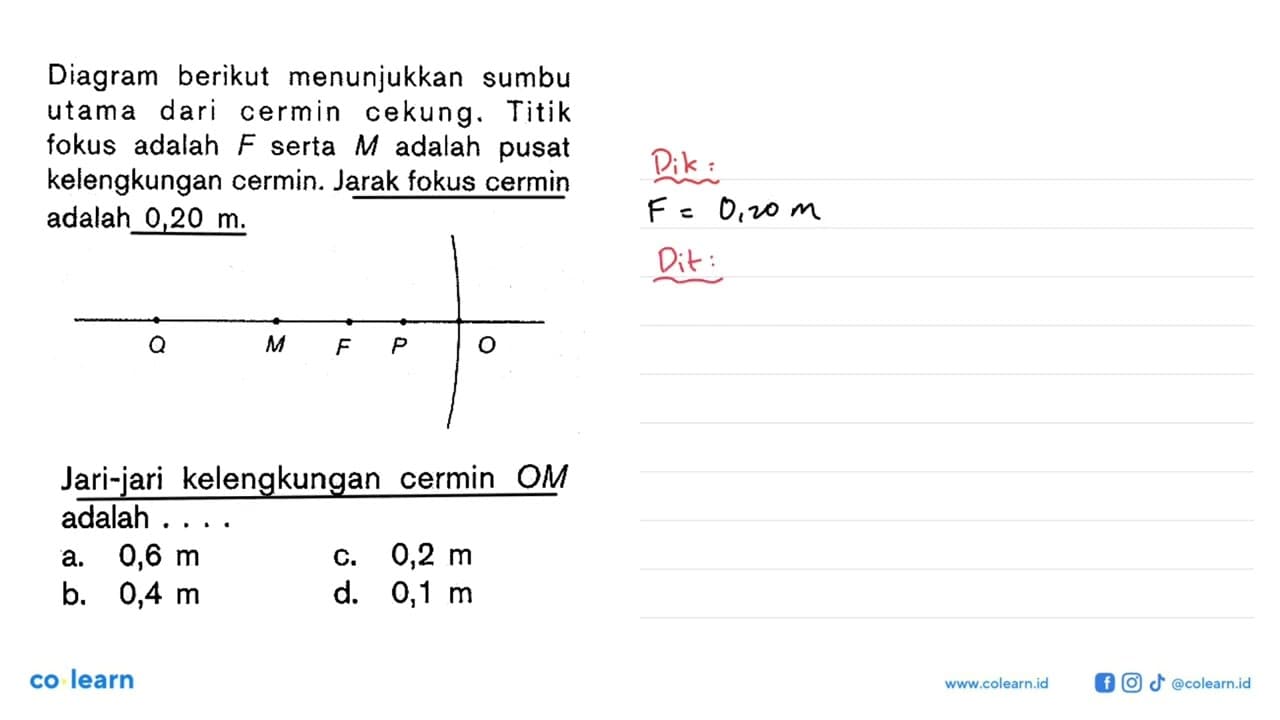 Diagram berikut menunjukkan sumbu utama dari cermin cekung.