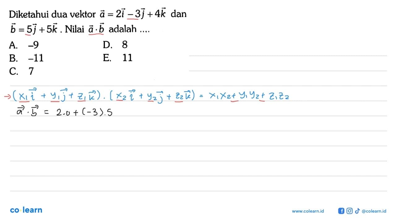 Diketahui dua vektor a=2i-3j+4k dan b=5j+5k. Nilai a.b