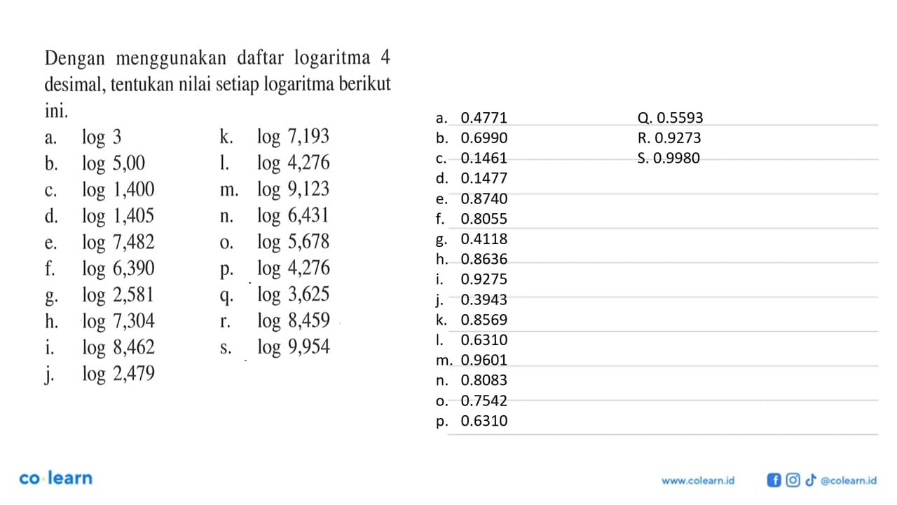 Dengan menggunakan daftar logaritma 4 desimal, tentukan