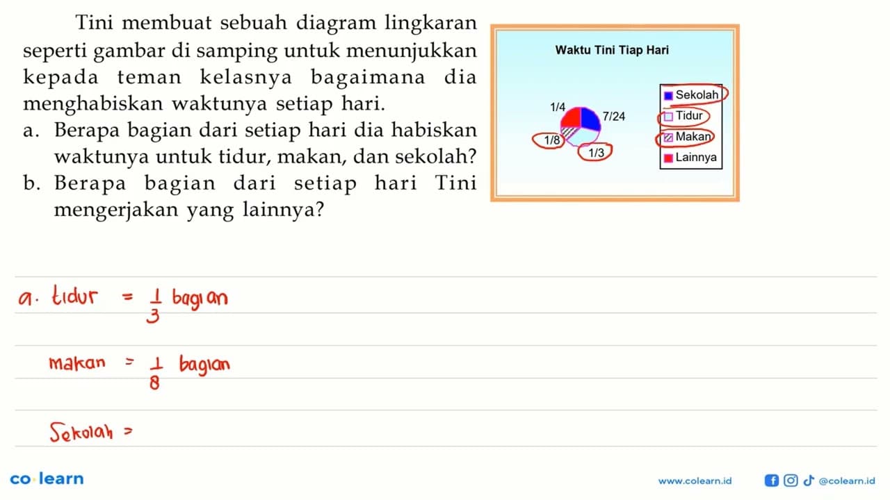 Tini membuat sebuah diagram lingkaran seperti gambar di