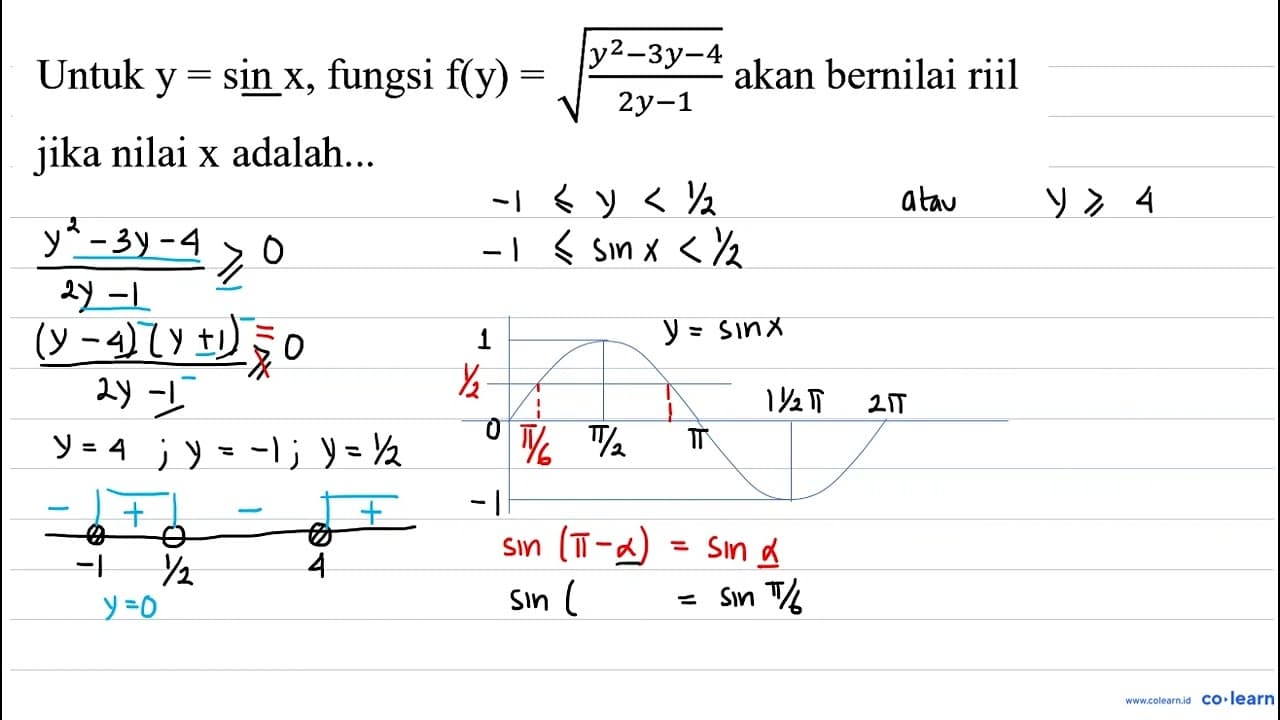 Untuk y=sin x , fungsi f(y)=akar((y^(2)-3 y-4)/(2 y-1))