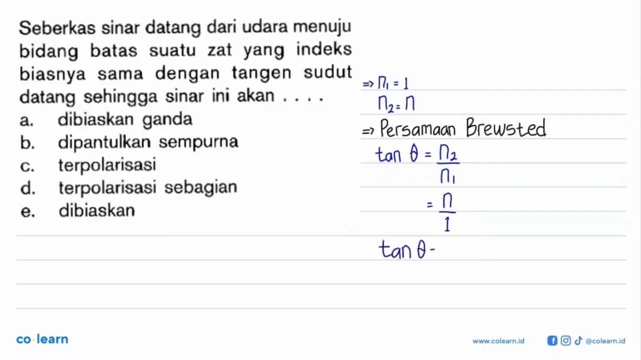 Seberkas sinar datang dari udara menuju bidang batas suatu