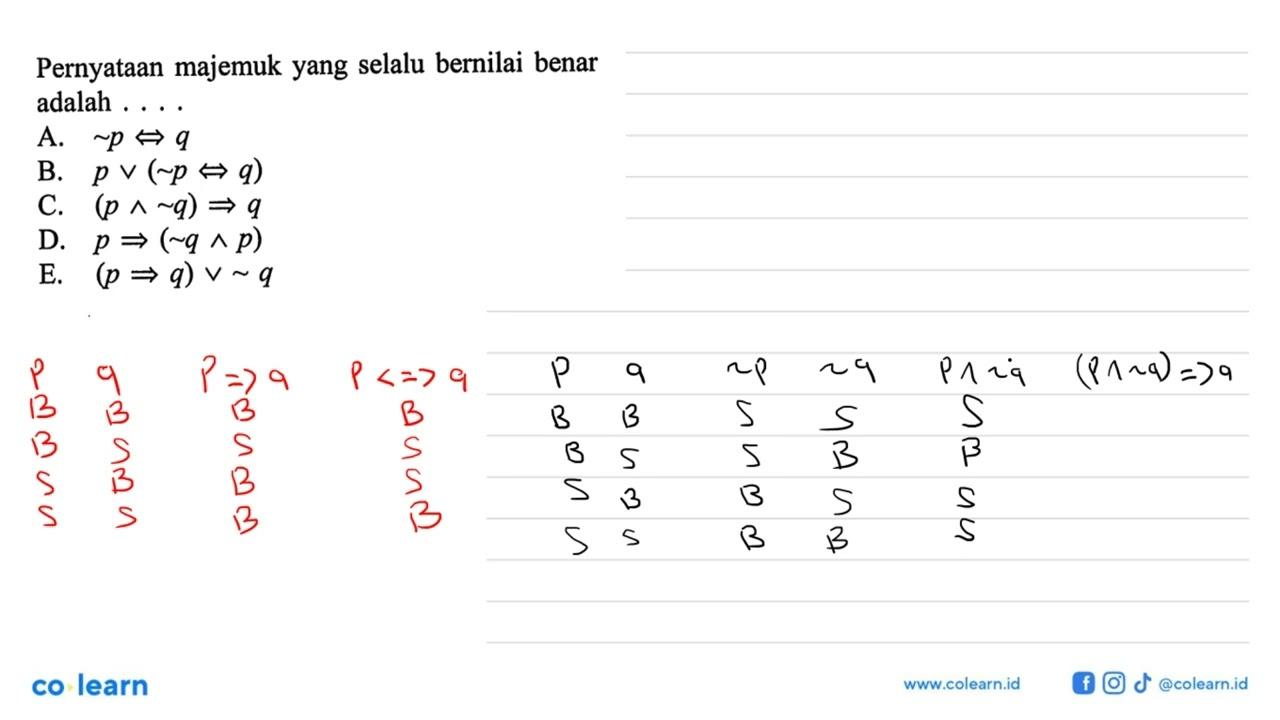 Pernyataan majemuk yang selalu bernilai benar adalah ....A.