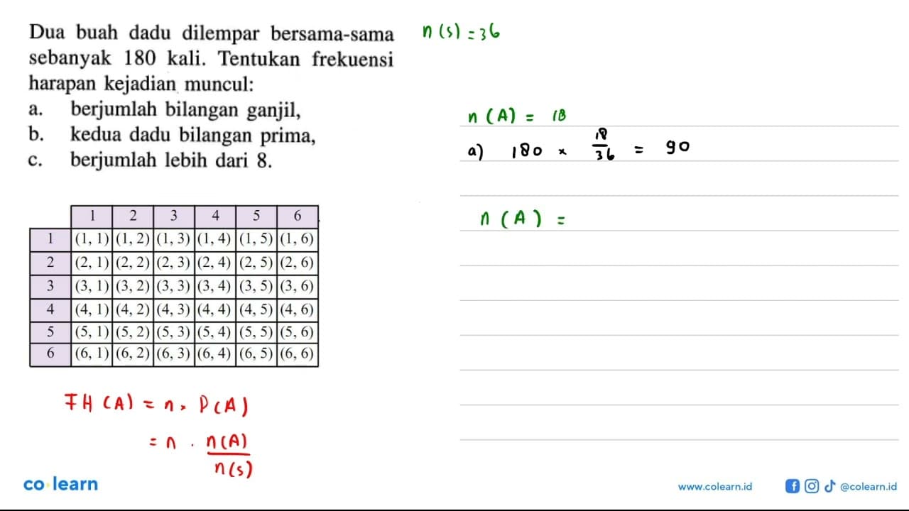 Dua buah dadu dilempar bersama-sama sebanyak 180 kali.