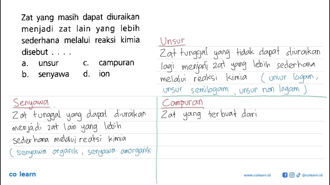 Zat yang masih dapat diuraikan menjadi zat lain yang lebih