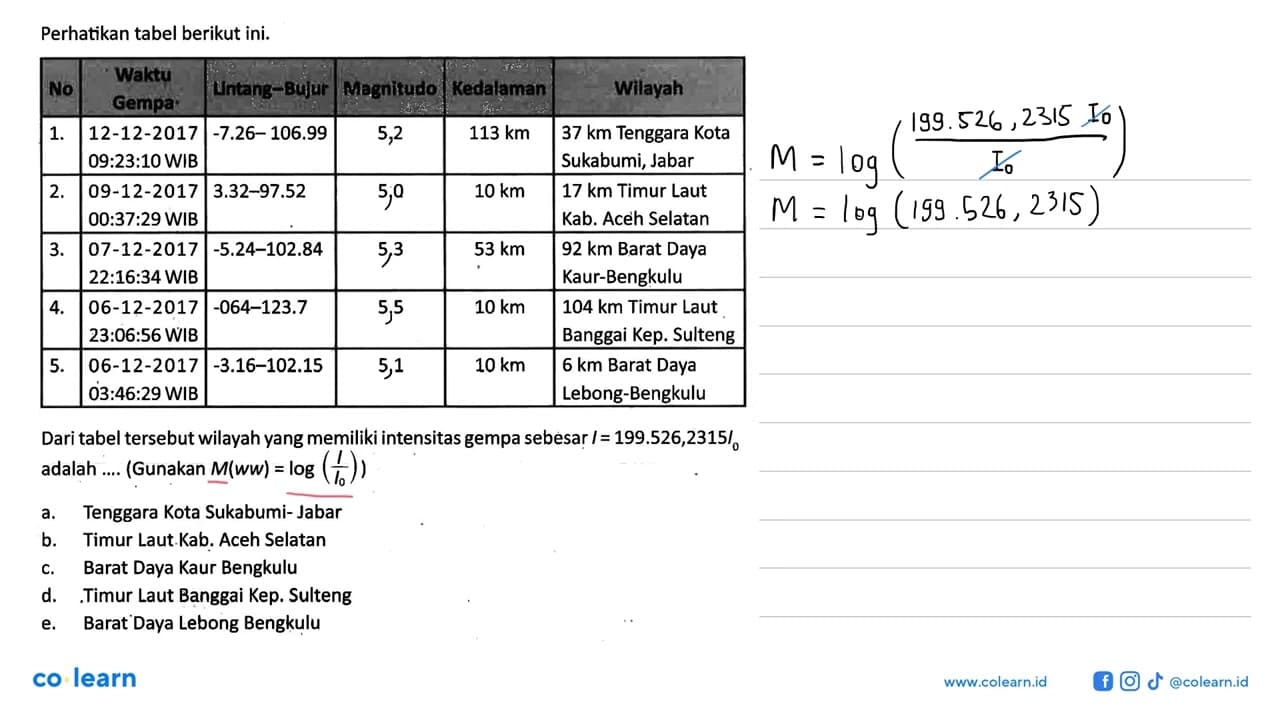 Perhatikan tabel berikut ini. No Waktu Tabel Lintang-Bujur