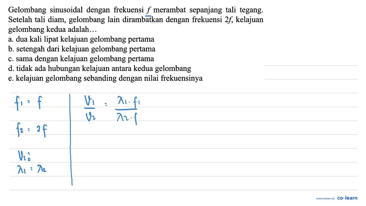 Gelombang sinusoidal dengan frekuensi f merambat sepanjang