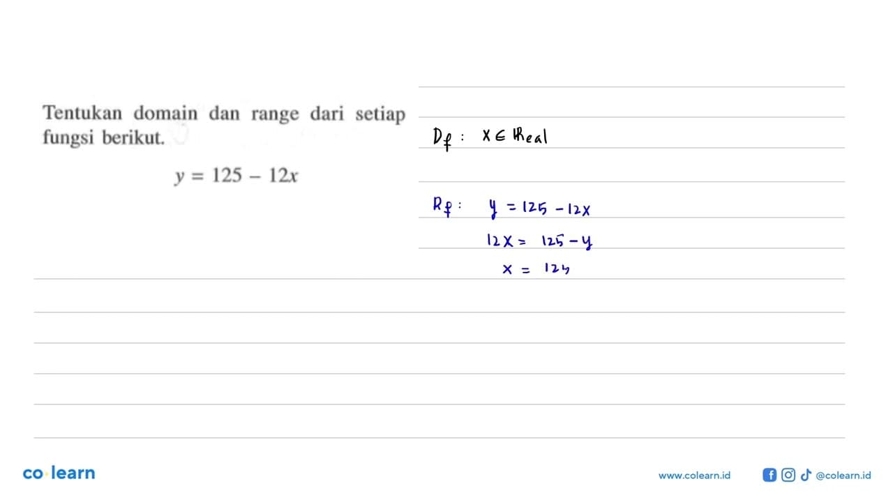 Tentukan domain dan range dari setiap fungsi berikut.