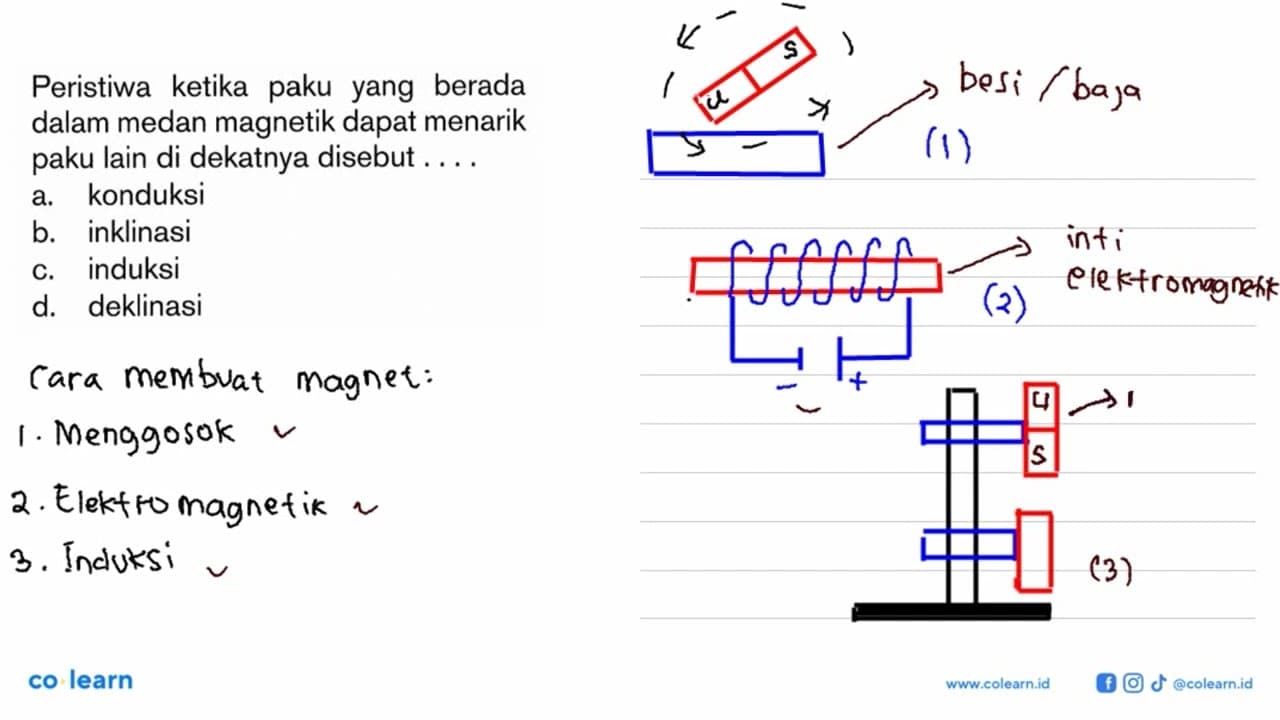 Peristiwa ketika paku yang berada dalam medan magnetik