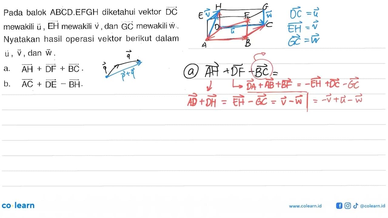 Pada balok ABCD.EFGH diketahui vektor DC mewakili u, EH