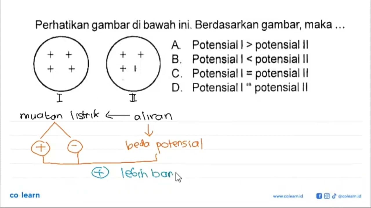 Perhatikan gambar di bawah ini. Berdasarkan gambar, maka