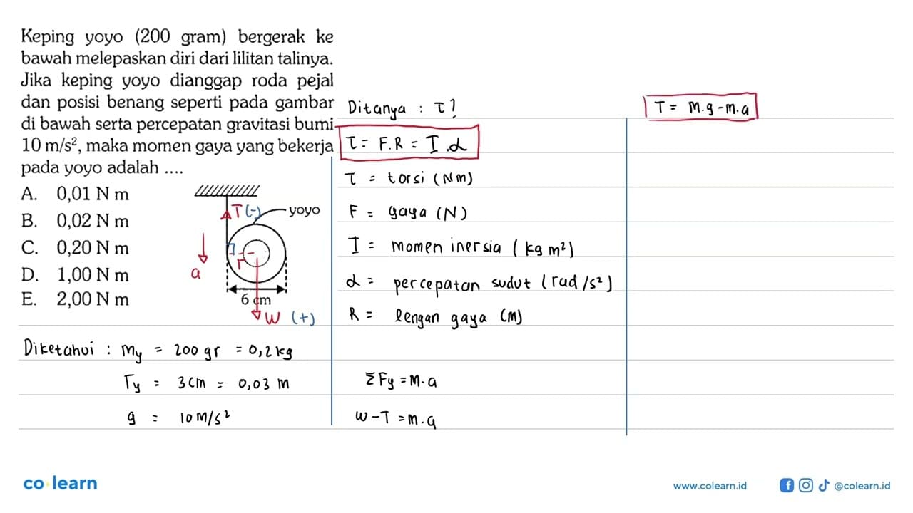 Keping yoyo (200 gram) bergerak ke bawah melepaskan diri